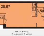 1-комнатная квартира площадью 32 кв.м, Ходынский бул., 2С1 | цена 5 330 000 руб. | www.metrprice.ru