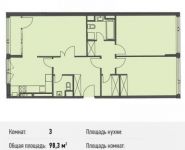 3-комнатная квартира площадью 98.3 кв.м, Ивановская ул., 1 | цена 6 531 052 руб. | www.metrprice.ru