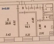 2-комнатная квартира площадью 56.5 кв.м, Трофимова ул., 29 | цена 10 000 000 руб. | www.metrprice.ru