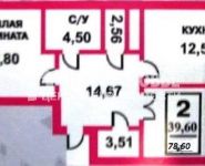 2-комнатная квартира площадью 79 кв.м, Родники мкр, 9 | цена 6 600 000 руб. | www.metrprice.ru