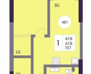 1-комнатная квартира площадью 47.8 кв.м, Хорошёвская 3-я улица, д.15 | цена 8 986 400 руб. | www.metrprice.ru