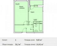 1-комнатная квартира площадью 36.2 кв.м, улица Степана Разина, 2 | цена 2 135 800 руб. | www.metrprice.ru