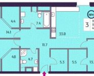 3-комнатная квартира площадью 119.5 кв.м, Хорошёвская 3-я улица, д.7, к.3 | цена 21 271 000 руб. | www.metrprice.ru