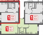 1-комнатная квартира площадью 33 кв.м, Белокаменное ш., 13 | цена 3 505 000 руб. | www.metrprice.ru