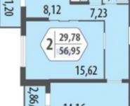 2-комнатная квартира площадью 57 кв.м, Весковский переулок, 3 | цена 6 510 000 руб. | www.metrprice.ru