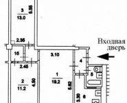 3-комнатная квартира площадью 58 кв.м, Кутузовский просп., 9к1 | цена 15 200 000 руб. | www.metrprice.ru