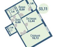 2-комнатная квартира площадью 53 кв.м, Фряновское ш., 64 | цена 3 583 385 руб. | www.metrprice.ru