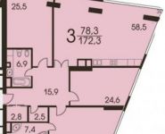 3-комнатная квартира площадью 172 кв.м, Мытная ул., 44 | цена 78 887 985 руб. | www.metrprice.ru