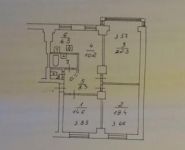 3-комнатная квартира площадью 87 кв.м, Мира просп., 78А | цена 15 000 000 руб. | www.metrprice.ru