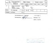 3-комнатная квартира площадью 121 кв.м, Ефремова ул., 14 | цена 81 000 000 руб. | www.metrprice.ru