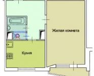 1-комнатная квартира площадью 38 кв.м, улица Энергетиков, 6 | цена 6 650 000 руб. | www.metrprice.ru