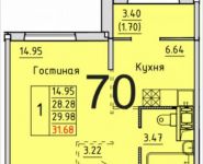 1-комнатная квартира площадью 31 кв.м,  | цена 2 676 960 руб. | www.metrprice.ru
