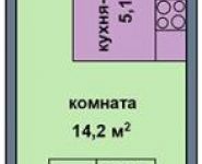 1-комнатная квартира площадью 30 кв.м, Опалиха ул., 2 | цена 2 279 200 руб. | www.metrprice.ru