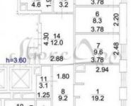 4-комнатная квартира площадью 158.3 кв.м, Трубецкая ул., 12 | цена 114 767 504 руб. | www.metrprice.ru