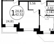 1-комнатная квартира площадью 42 кв.м, Новое Пушкино мкр | цена 2 331 340 руб. | www.metrprice.ru