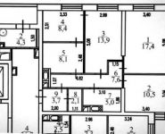 3-комнатная квартира площадью 77 кв.м, Авангардная ул., 2 | цена 11 500 000 руб. | www.metrprice.ru