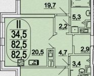 2-комнатная квартира площадью 82.5 кв.м в ЖК  "Донской Олимп", улица Серпуховский Вал, вл19/21кА | цена 23 916 090 руб. | www.metrprice.ru