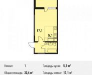 1-комнатная квартира площадью 32.4 кв.м, Ситникова ул., 1 | цена 2 559 438 руб. | www.metrprice.ru