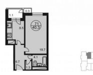 1-комнатная квартира площадью 41.7 кв.м, Радио ул. | цена 4 580 036 руб. | www.metrprice.ru