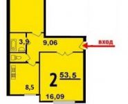 2-комнатная квартира площадью 53 кв.м, Новочеркасский бул., 49 | цена 7 950 000 руб. | www.metrprice.ru