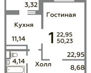 1-комнатная квартира площадью 50.23 кв.м, Зеленые аллеи бульвар, д.2 | цена 4 518 188 руб. | www.metrprice.ru