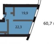 1-комнатная квартира площадью 60 кв.м, Мира просп., 188БК4 | цена 11 500 000 руб. | www.metrprice.ru