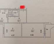 2-комнатная квартира площадью 58.4 кв.м, Привольная ул., 77 | цена 7 999 000 руб. | www.metrprice.ru