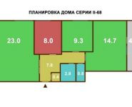 3-комнатная квартира площадью 71 кв.м, ул Матвеевская, д. 3к1 | цена 10 790 000 руб. | www.metrprice.ru