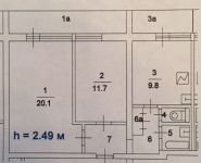 2-комнатная квартира площадью 58 кв.м, Маршала Захарова ул., 11 | цена 8 900 000 руб. | www.metrprice.ru