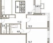 2-комнатная квартира площадью 70 кв.м, Муравская 2-я ул. | цена 7 634 263 руб. | www.metrprice.ru