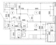 1-комнатная квартира площадью 37.6 кв.м, Космонавтов б-р | цена 2 896 776 руб. | www.metrprice.ru