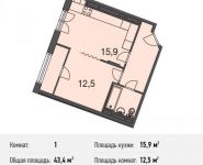 1-комнатная квартира площадью 43 кв.м, Ивановская ул., 1 | цена 3 913 000 руб. | www.metrprice.ru