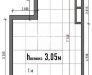 1-комнатная квартира площадью 36.4 кв.м, улица Сущёвский Вал, 49с1 | цена 8 720 000 руб. | www.metrprice.ru