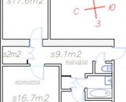 2-комнатная квартира площадью 57 кв.м, Мира просп., 182 | цена 12 950 000 руб. | www.metrprice.ru