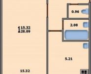 1-комнатная квартира площадью 28 кв.м, улица Академика Арцимовича, 5к3 | цена 5 000 000 руб. | www.metrprice.ru