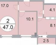 2-комнатная квартира площадью 47 кв.м, Им. Орлова ул., 6 | цена 2 867 000 руб. | www.metrprice.ru