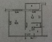 1-комнатная квартира площадью 37 кв.м, Катюшки ул., 58 | цена 3 600 000 руб. | www.metrprice.ru