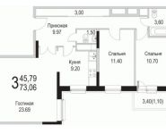 3-комнатная квартира площадью 73.1 кв.м в ЖК "Прима Парк", Барышевская Роща ул., 24 | цена 5 933 200 руб. | www.metrprice.ru