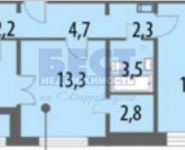 2-комнатная квартира площадью 57 кв.м, Генерала Белова ул., 26С9 | цена 8 610 000 руб. | www.metrprice.ru