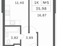 1-комнатная квартира площадью 35.98 кв.м, Мякининское шоссе, 1 | цена 3 141 054 руб. | www.metrprice.ru