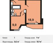 1-комнатная квартира площадью 36.5 кв.м,  | цена 3 679 200 руб. | www.metrprice.ru