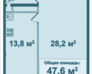 1-комнатная квартира площадью 47.6 кв.м, Парусная, 1 | цена 4 657 805 руб. | www.metrprice.ru