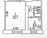 1-комнатная квартира площадью 39 кв.м, Дубровская 1-я ул., 7/10 | цена 6 800 000 руб. | www.metrprice.ru