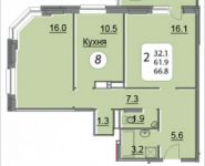 2-комнатная квартира площадью 66.8 кв.м, Ленинский проспект, 16 | цена 6 631 570 руб. | www.metrprice.ru
