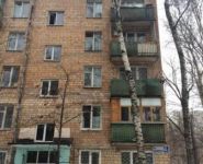 1-комнатная квартира площадью 31 кв.м, Новочеремушкинская ул., 48К2 | цена 6 150 000 руб. | www.metrprice.ru