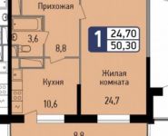 1-комнатная квартира площадью 50.3 кв.м,  | цена 3 441 777 руб. | www.metrprice.ru