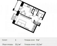 1-комнатная квартира площадью 33.1 кв.м, Софийская ул. | цена 2 573 677 руб. | www.metrprice.ru