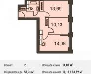 2-комнатная квартира площадью 51.3 кв.м, Донецкая ул., 30С1 | цена 5 872 152 руб. | www.metrprice.ru