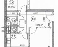 2-комнатная квартира площадью 69.44 кв.м, проспект Буденного, вл51 | цена 10 703 574 руб. | www.metrprice.ru