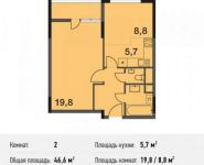 2-комнатная квартира площадью 46.6 кв.м, Ситникова ул., 1 | цена 3 802 560 руб. | www.metrprice.ru